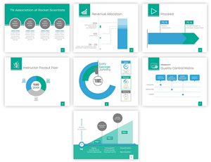 Diseño de PowerPoint por isa9191 para este proyecto | Diseño #5767496