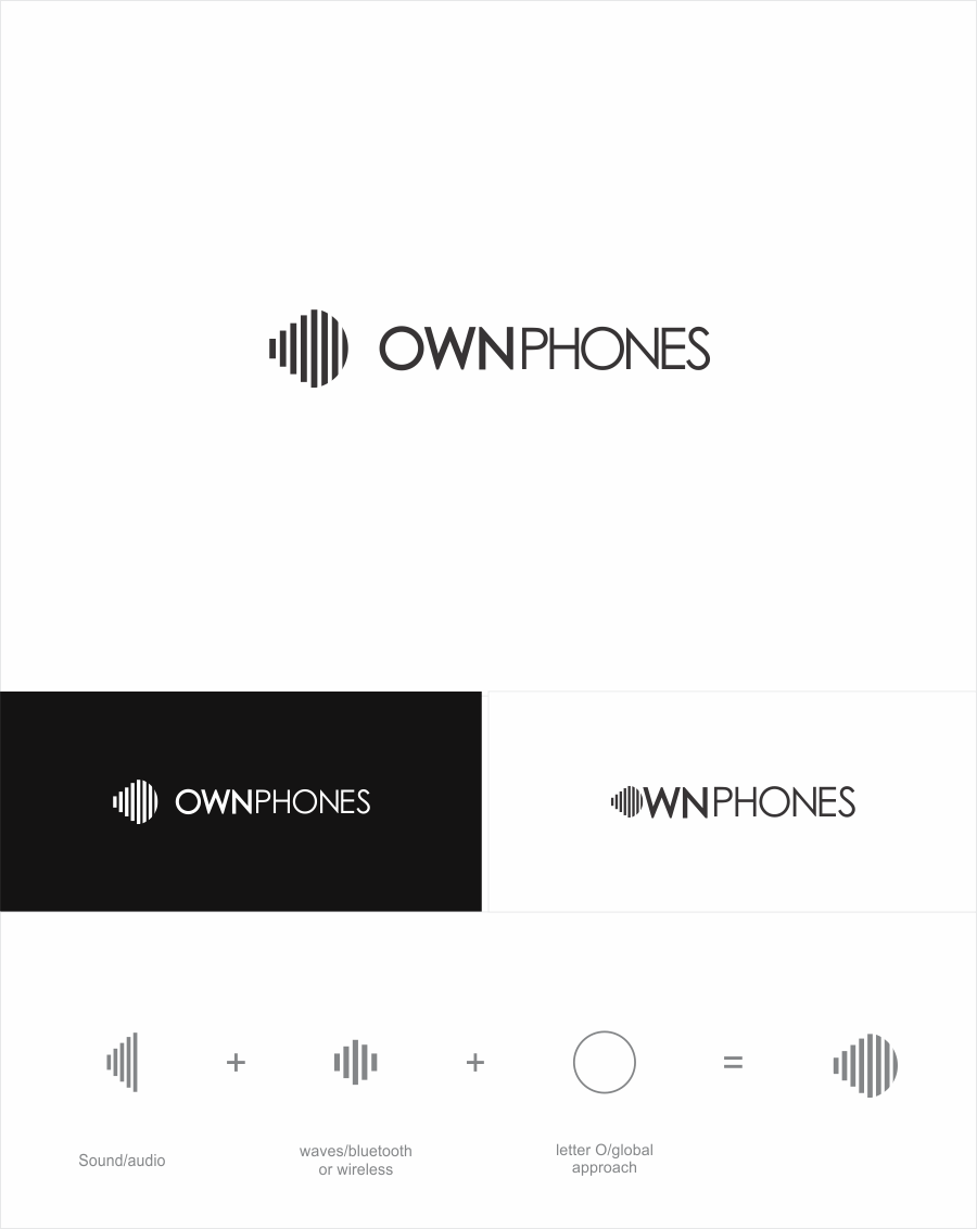 Diseño de Logo por Naavyd para este proyecto | Diseño #5818889