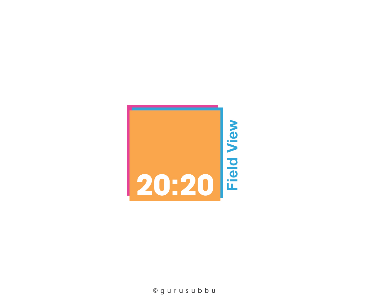 Diseño de Logo por guru subbu para este proyecto | Diseño #5798078