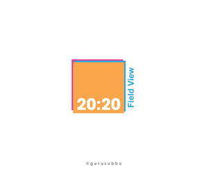 Logo Design by guru subbu