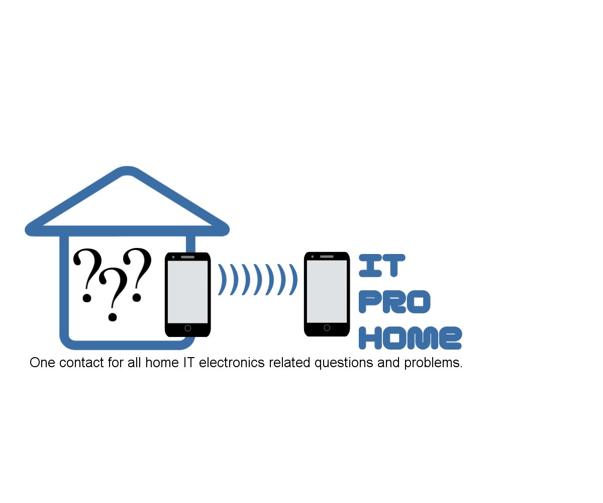 Logo Design by minyaturcu for IT Pro | Design #5832402