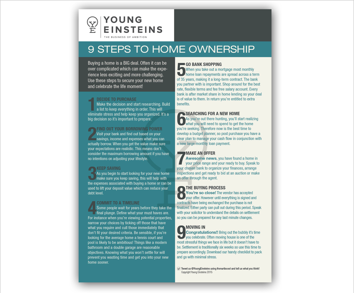 Flyer Design by Michele_co for this project | Design #5778537