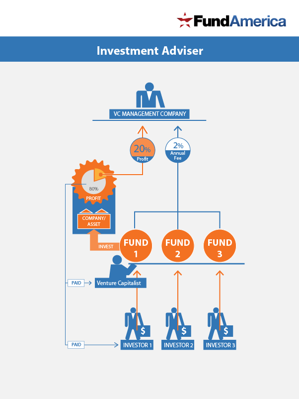 Infographic Design by Jozbel for this project | Design #5782172