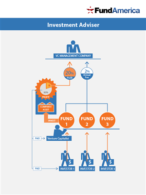 Infographic Design by Jozbel for this project | Design: #5782172