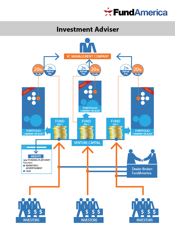 Infografik-Design von Jozbel für dieses Projekt | Design #5807007