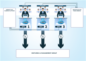 Infographic Design by Happixel