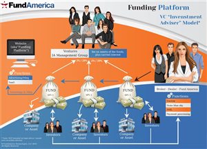 Infographic Design by storetemplates.org for this project | Design: #5787404