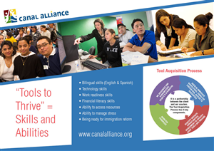 Flyer Design by sanjeev231 for Canal Alliance | Design #5786398
