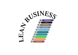 Logo Design by art-media75 for H5 Innovations | Design: #1590428