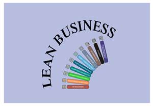 Logo Design by art-media75 for H5 Innovations | Design: #1590477