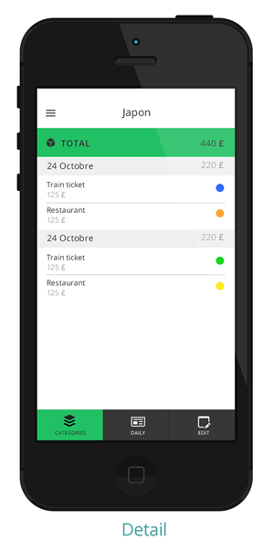 App Design by Sunil for this project | Design: #5819472