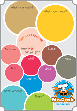 Menu Design by sandeep vaghela for this project | Design #5779125