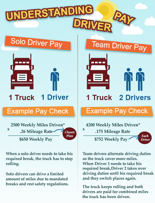 Infographic Design by HXHMan for Tangent Point Media | Design #1591623