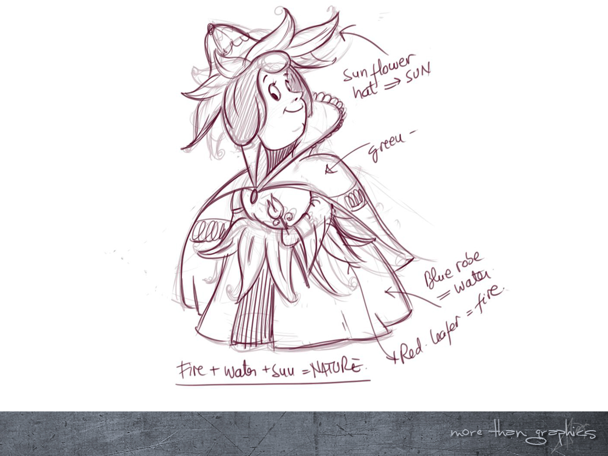 Character Design by vladst2004 for this project | Design #5884729