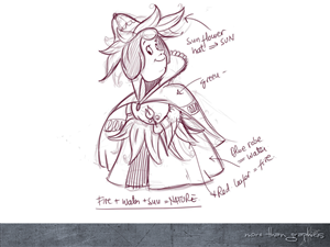 Character Design by vladst2004 for this project | Design: #5884729