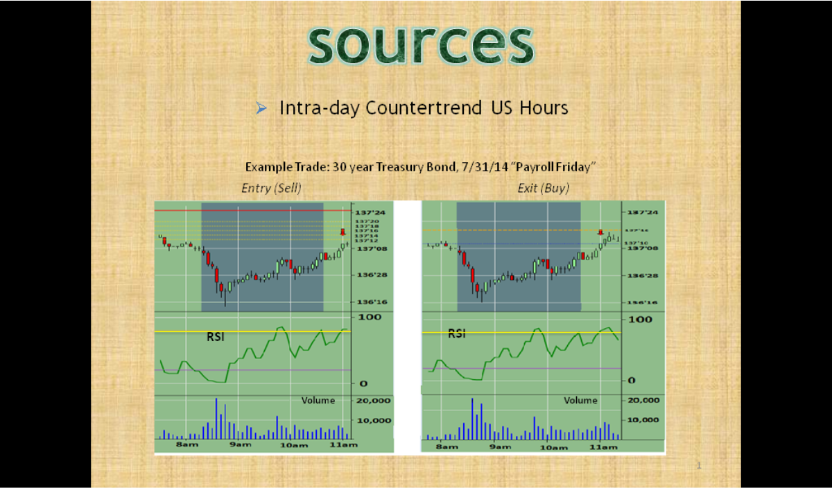Graphic Design by Gunawan Yulianto for InSeats.com | Design #5843151