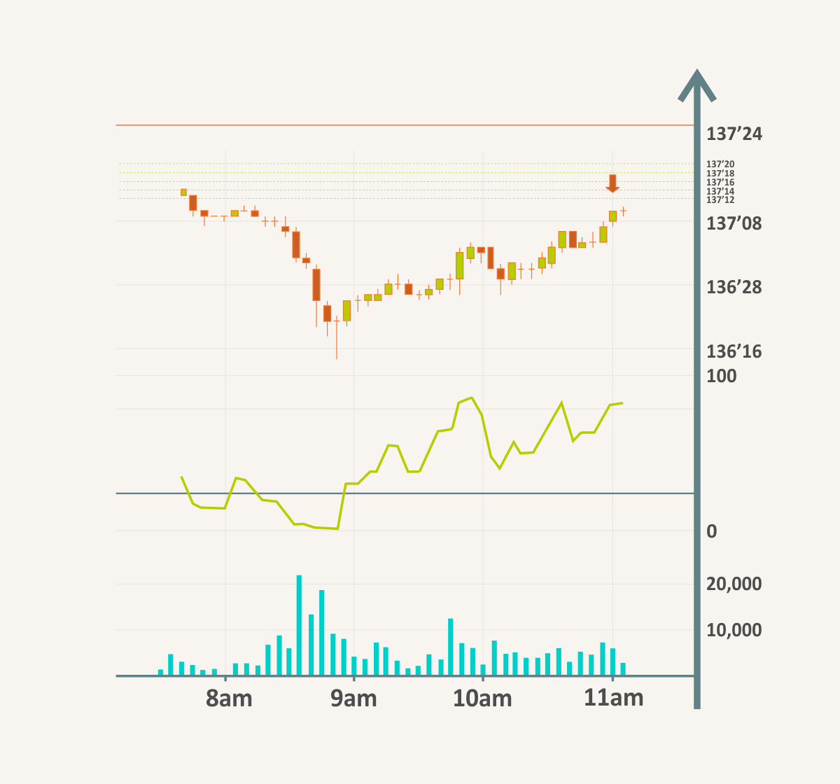 Graphic Design by nandesign for InSeats.com | Design #5847442