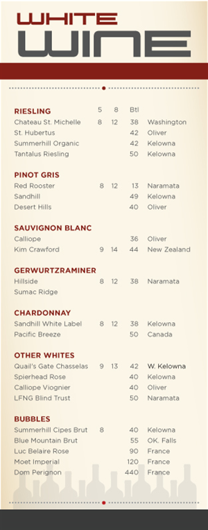 Menu Design by Jackie Morrison