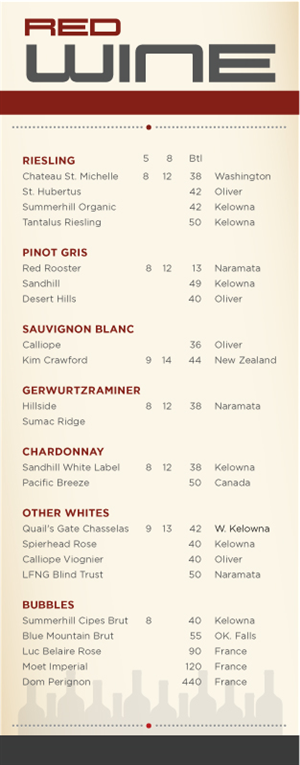 Menu Design by Jackie Morrison for this project | Design: #5853402