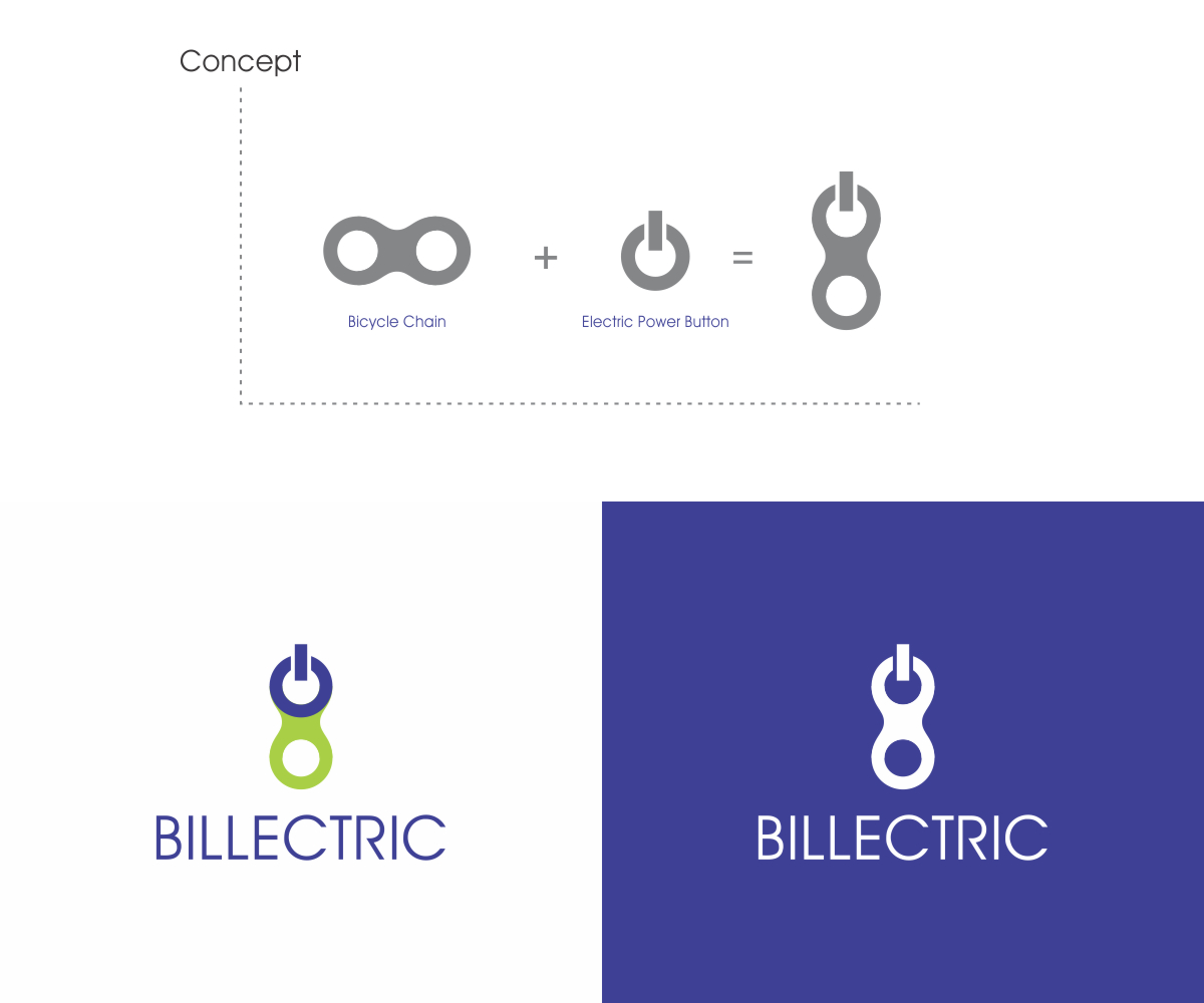 Logo Design by Creative Bros for this project | Design #5801440