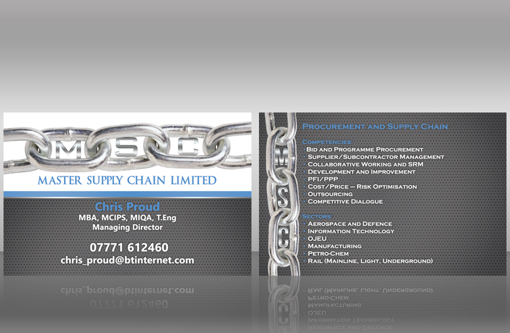 Business Card Design by Hardcore Design for this project | Design #5832810