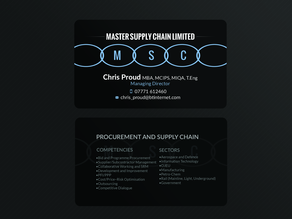 Business Card Design by Creations Box 2015 for this project | Design #5815766