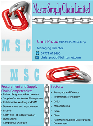 Business Card Design by mahmudulhassansujan1501
