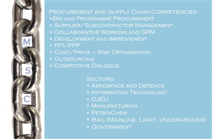 Business Card Design by mansingp for this project | Design: #5818316