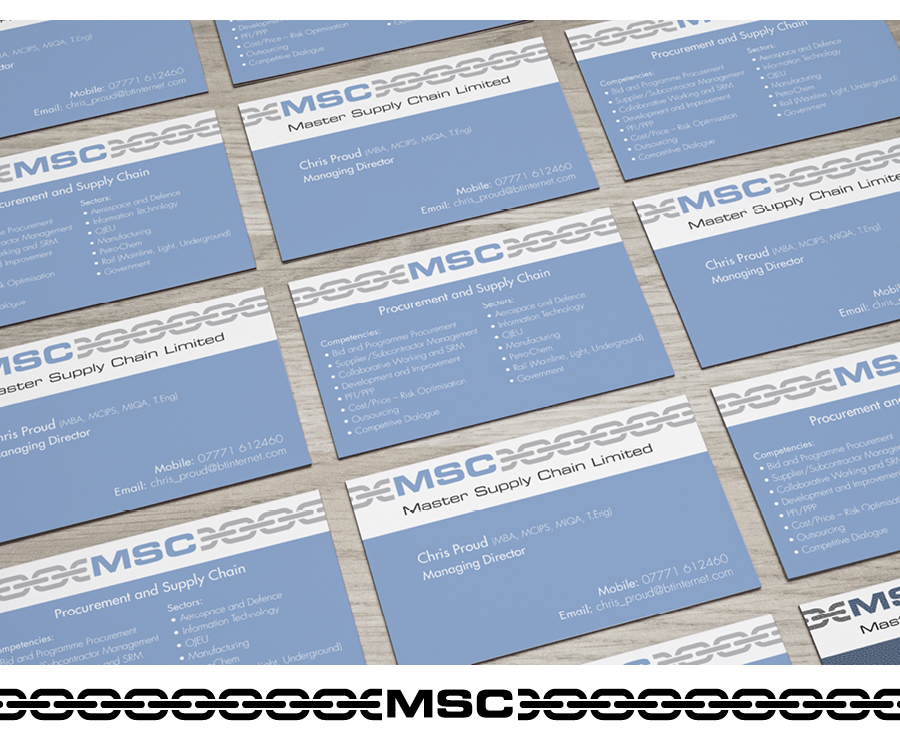 Business Card Design by Phoenix Dragon for this project | Design #5816347