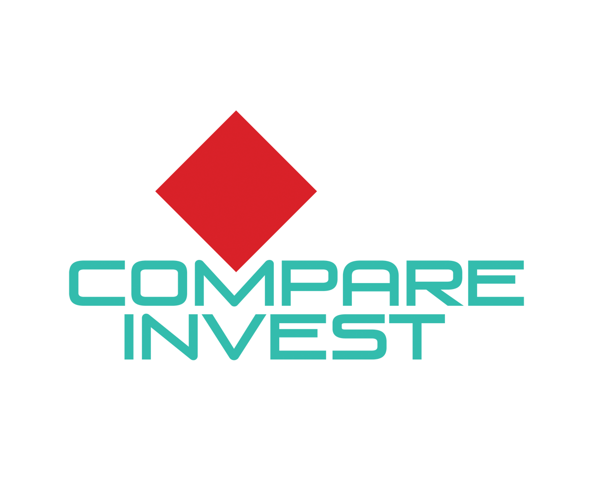 Logo and Business Card Design by Farzan Kermani for Compare Invest Pty Ltd | Design #5808205