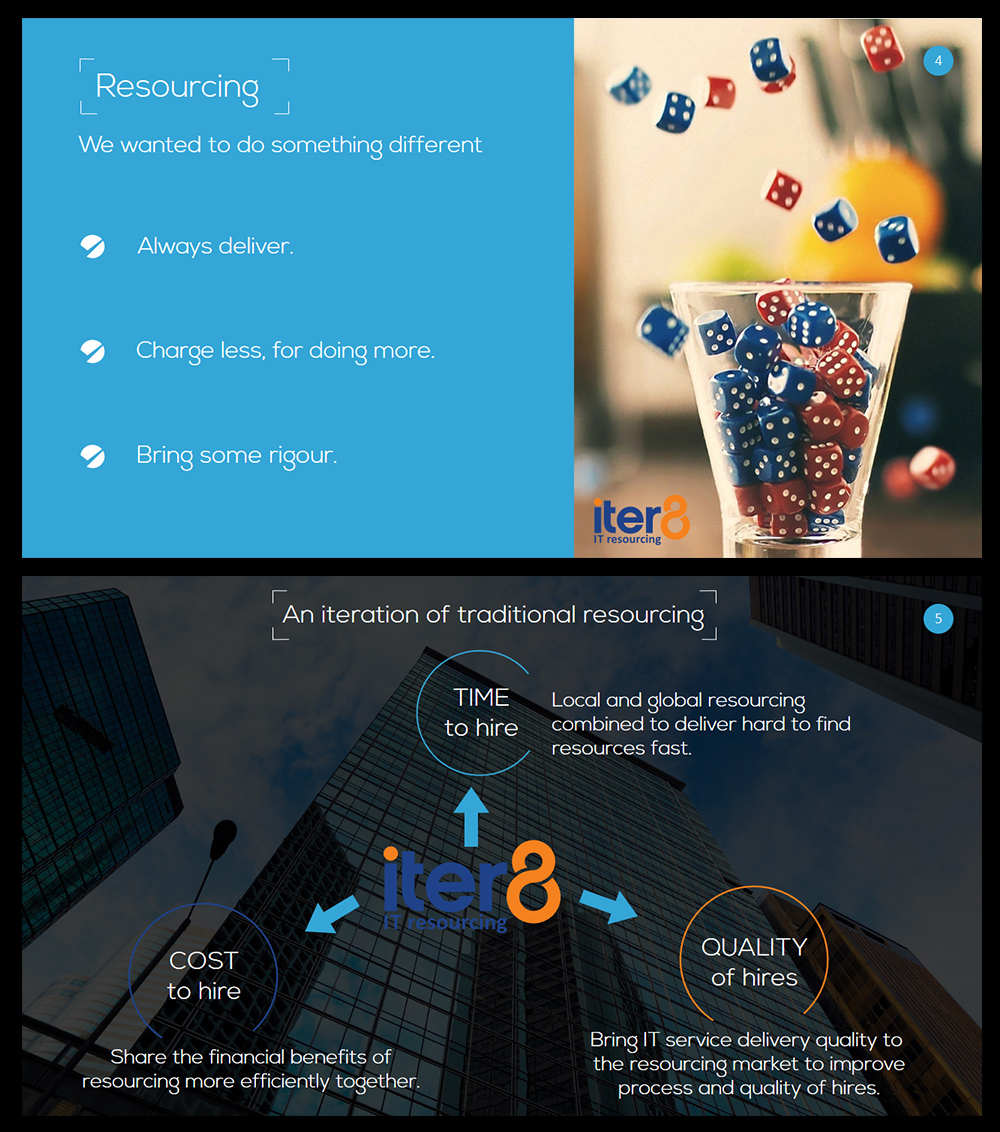 PowerPoint Design by Mathan Jawahar for iter8 | Design #5871856