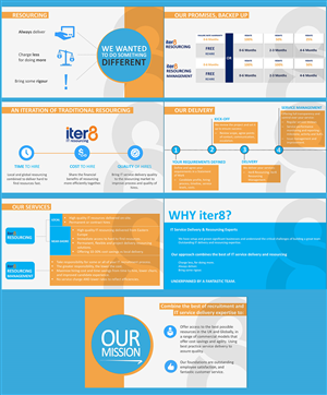 PowerPoint-Design von diego.chaves für iter8 | Design: #5880013