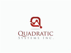 Logo and Business Card Design by Sushma for this project | Design: #5839426
