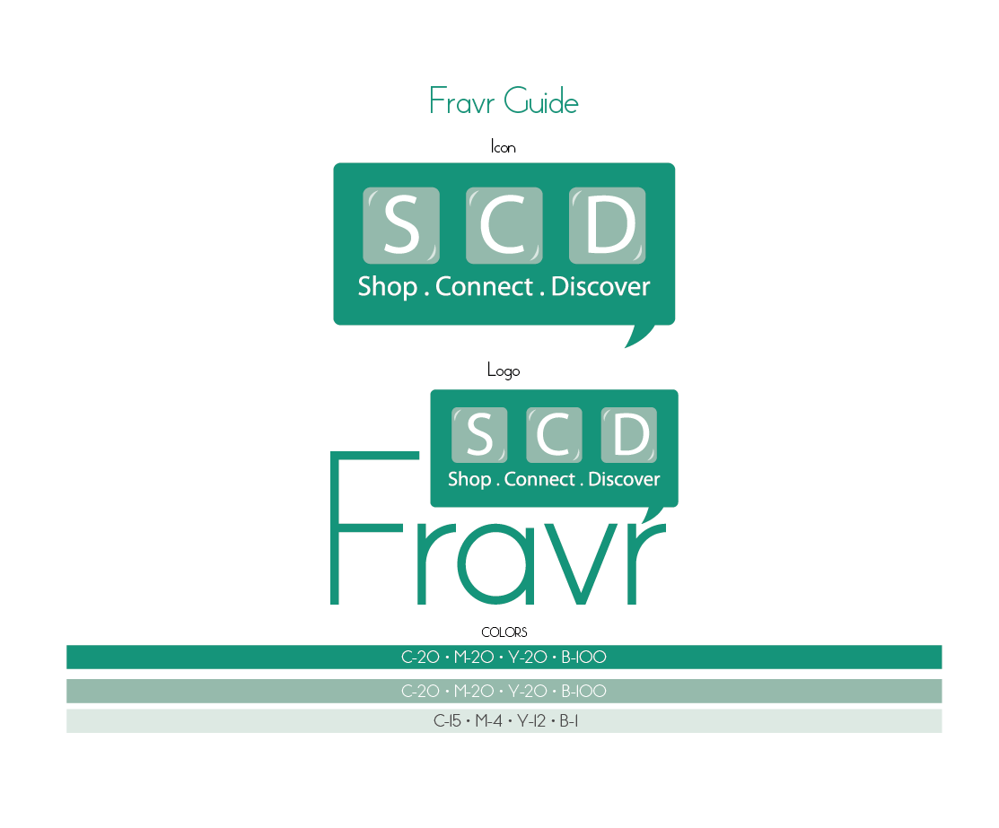 Logo Design by perrine.ashley for Fravr Pte Ltd | Design #5833248