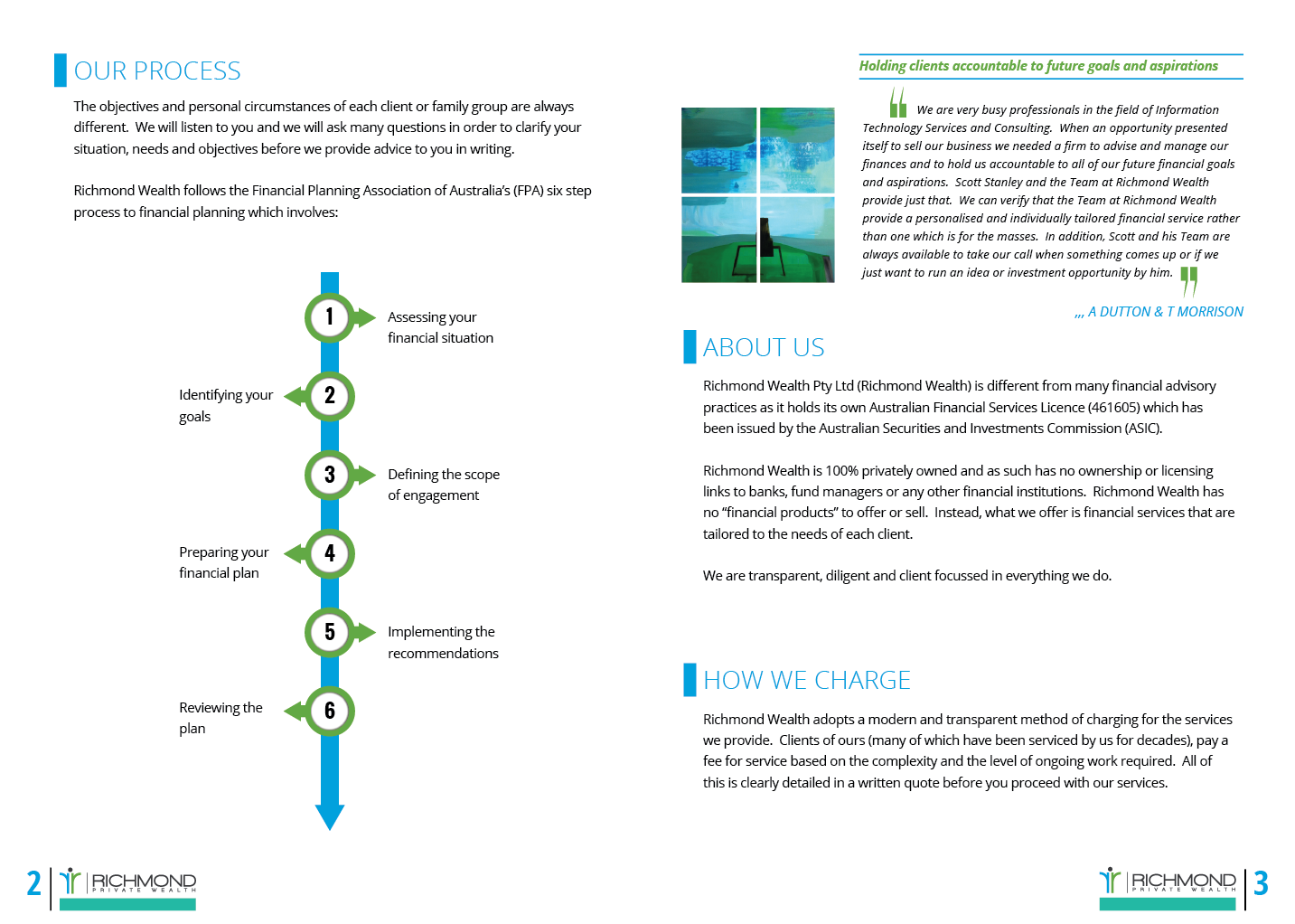 Brochure Design by Andrew1965 for Richmond Wealth | Design #5964666