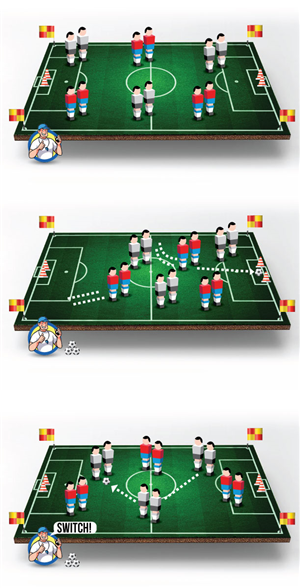 SoccerRangers Football Drill (training) Diagram | Diseño Con Ilustración por JCR
