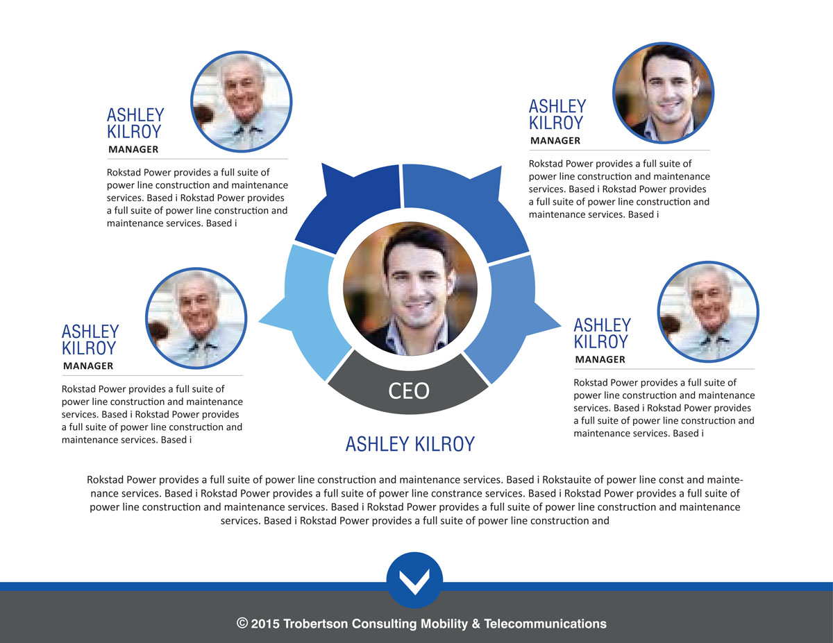 PowerPoint Design by rkailas for this project | Design #5924430