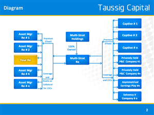 Diseño de PowerPoint por Best Design Hub para este proyecto | Diseño: #1587814