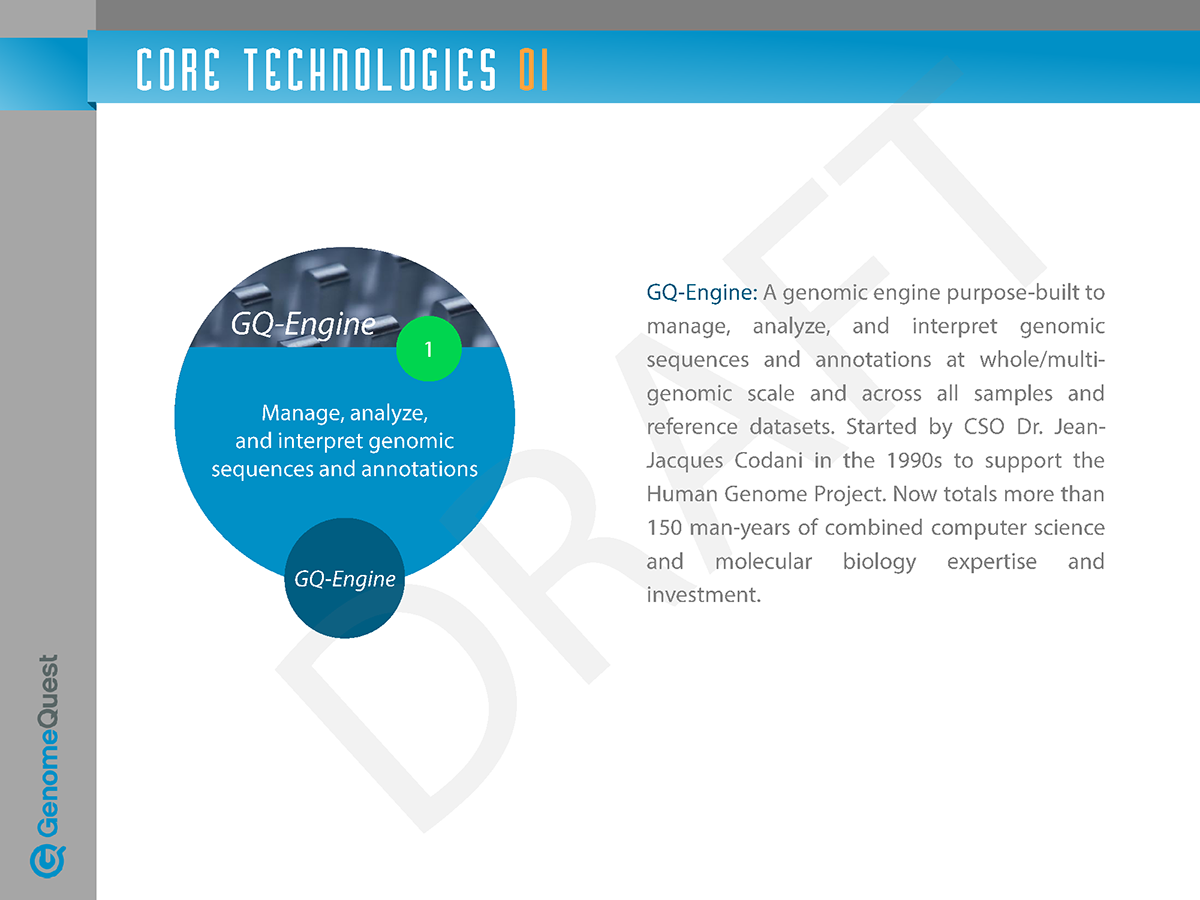 PowerPoint Design by 100YAN for GenomeQuest, Inc. | Design #1602576