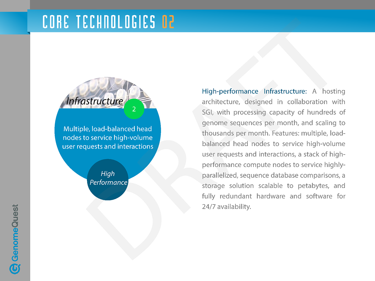 PowerPoint Design by 100YAN for GenomeQuest, Inc. | Design #1602577