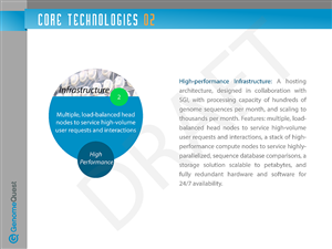 PowerPoint Design by 100YAN for GenomeQuest, Inc. | Design: #1602577