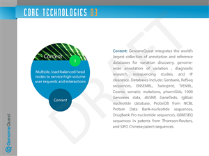 PowerPoint Design by 100YAN for GenomeQuest, Inc. | Design: #1602578