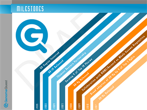 PowerPoint Design by 100YAN for GenomeQuest, Inc. | Design: #1602579