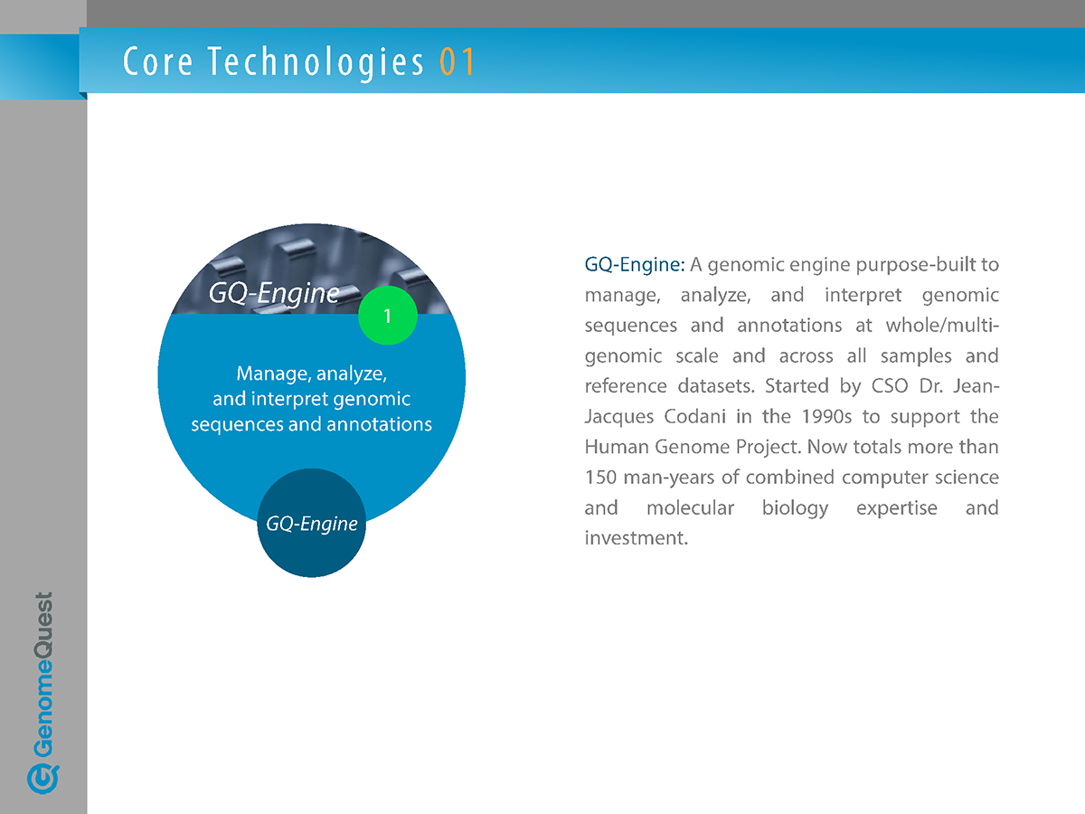 PowerPoint Design by 100YAN for GenomeQuest, Inc. | Design #1626538