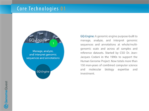 PowerPoint Design by 100YAN for GenomeQuest, Inc. | Design: #1626538