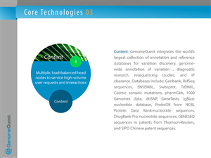 PowerPoint Design by 100YAN for GenomeQuest, Inc. | Design: #1626541