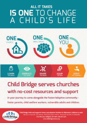 Diseño Infográfico por schk para Child Bridge | Diseño: #6776338