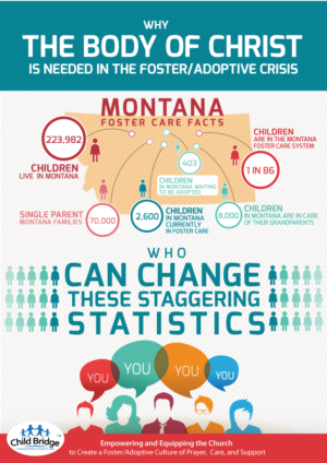 Diseño Infográfico por schk para Child Bridge | Diseño: #6812324