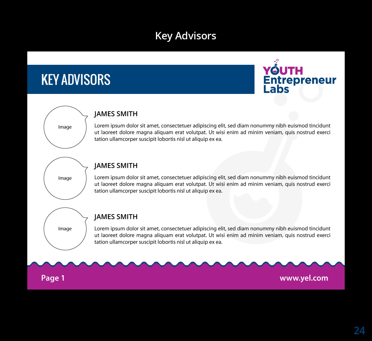 PowerPoint Design by uniquedesign10 for this project | Design #5848226