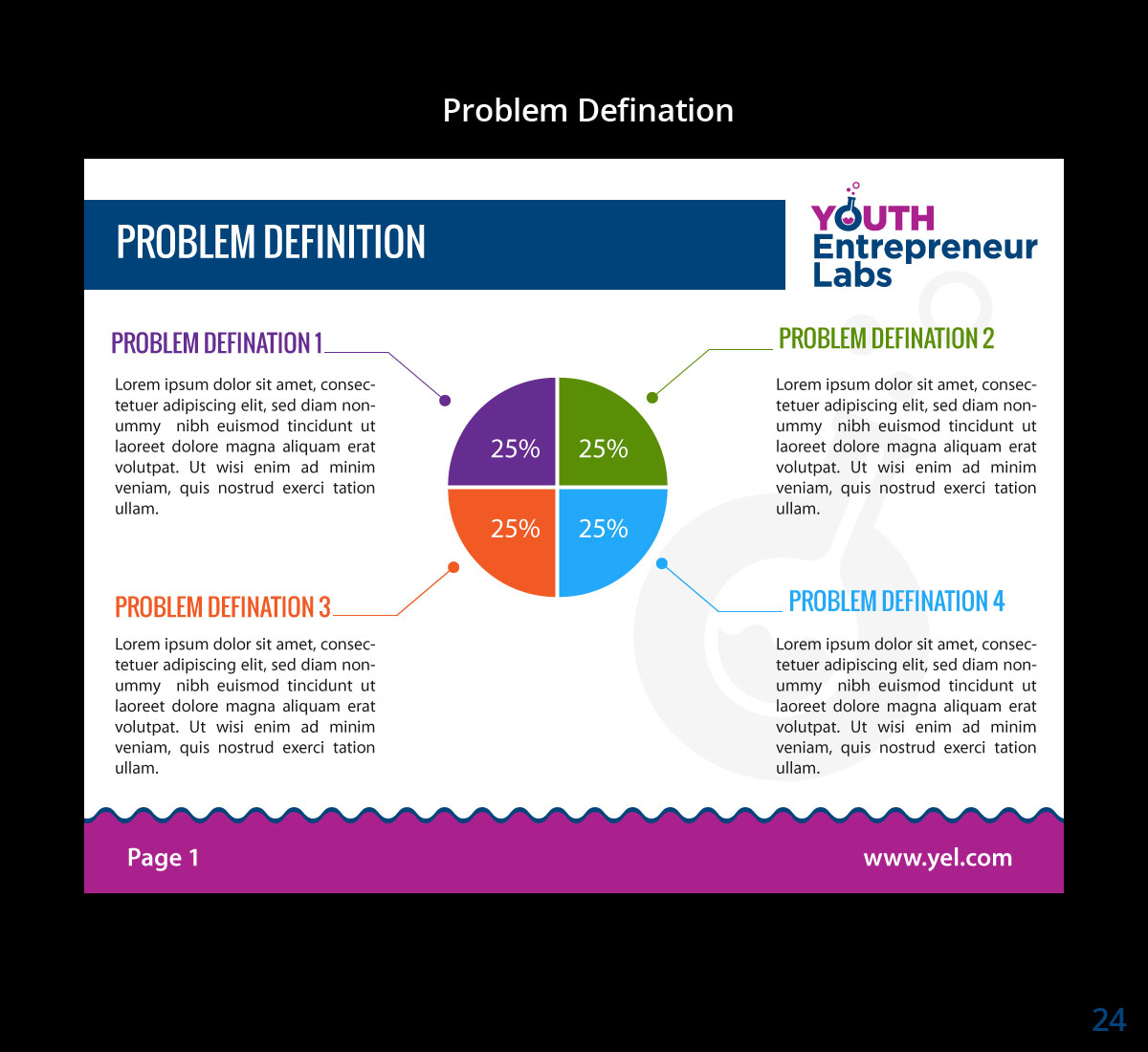 PowerPoint Design by uniquedesign10 for this project | Design #5848397